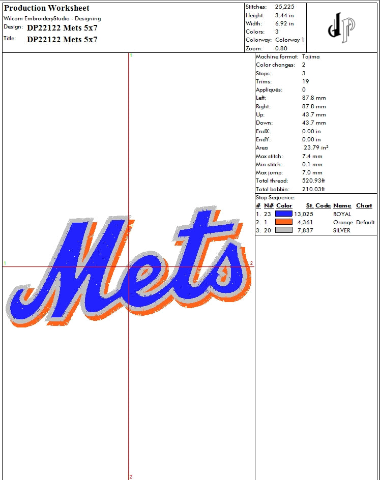 Mets Bundle
