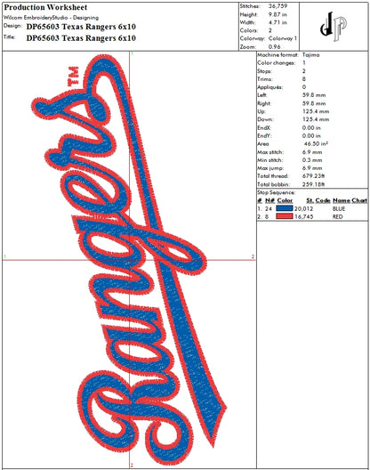 Texas Rangers