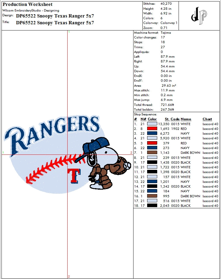 Rangers Bundle