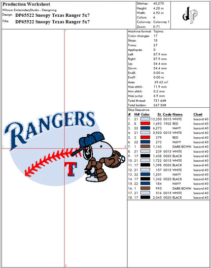 Rangers Bundle