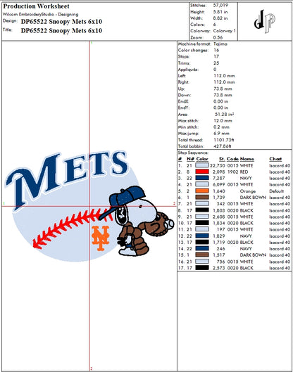 Snoopy Mets
