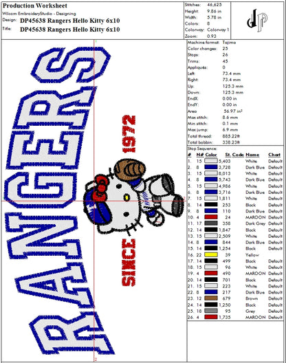 Rangers Hello Kitty