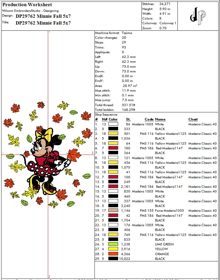 Minnie Fall