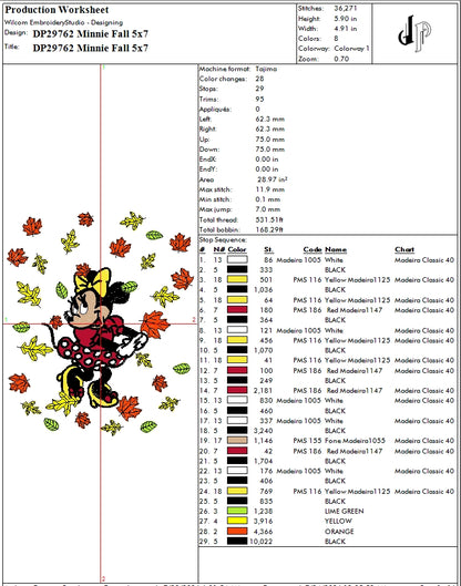 Minnie Fall
