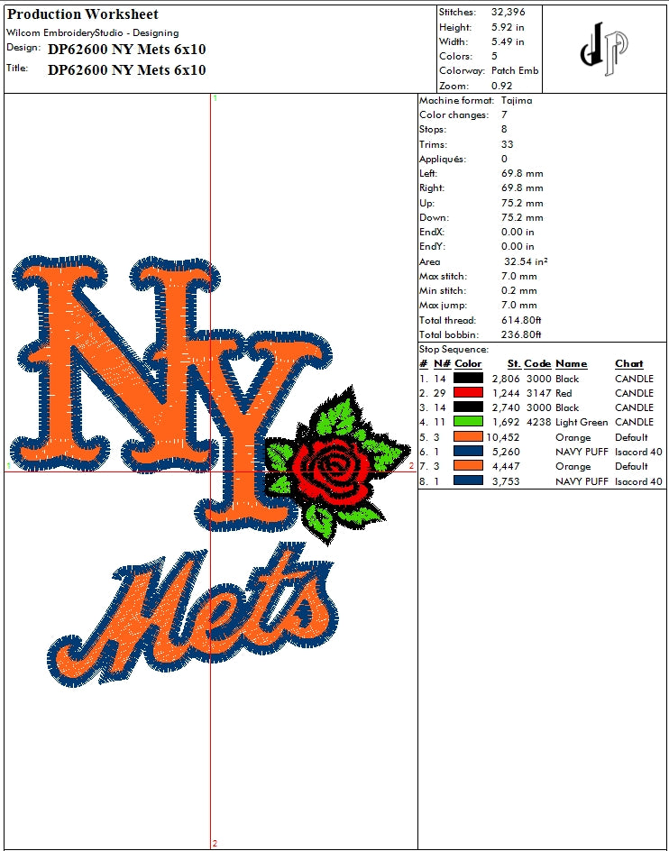 Mets Bundle