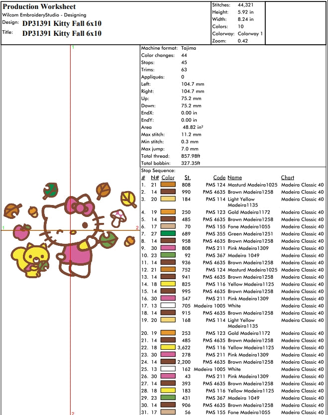 Hello Kitty Fall