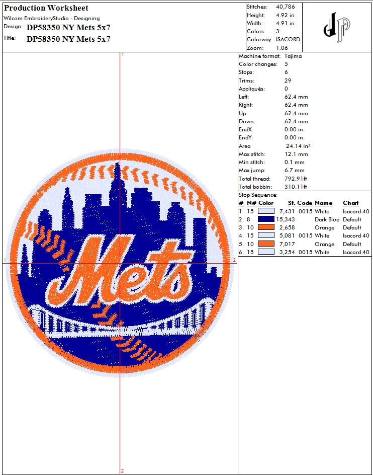Mets Bundle