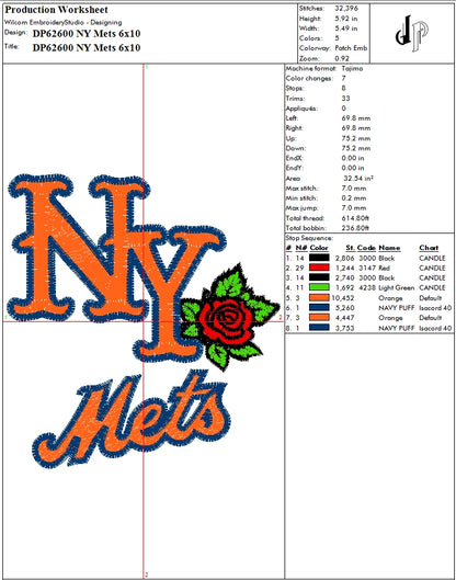 NY Mets