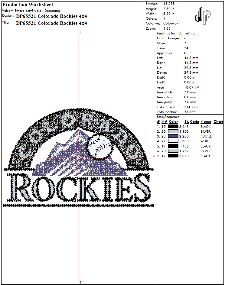 Colorado Rockies