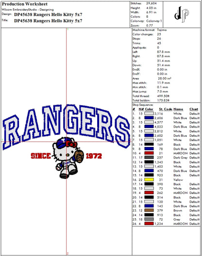 Rangers Bundle
