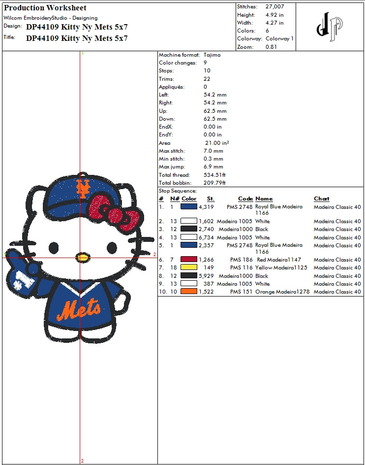 Mets Bundle