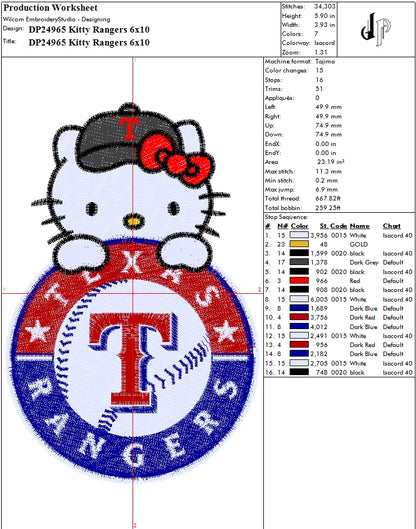 Kitty Rangers