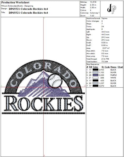 Rockies Bundle