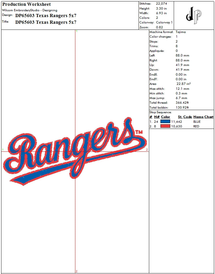 Texas Rangers