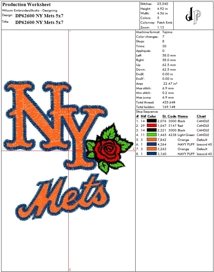 Mets Bundle