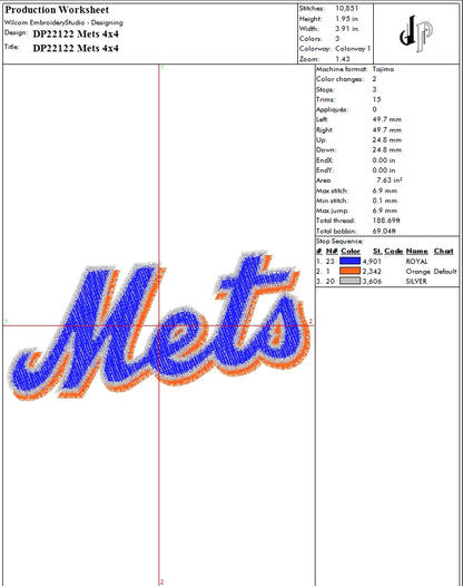 Mets