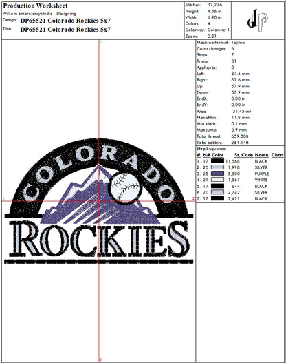 Rockies Bundle