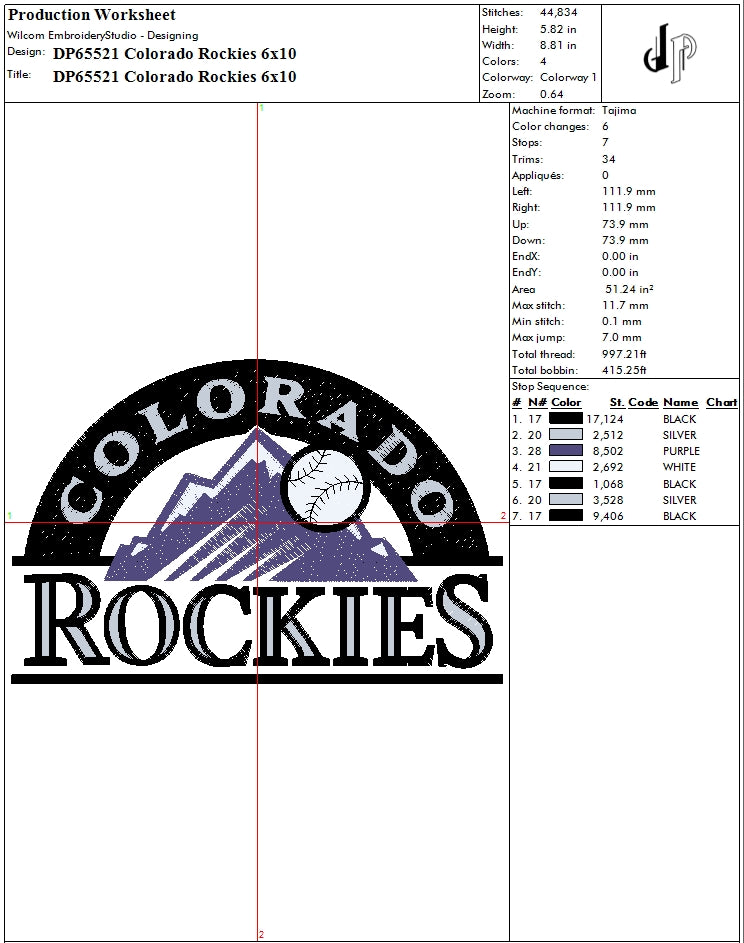 Rockies Bundle