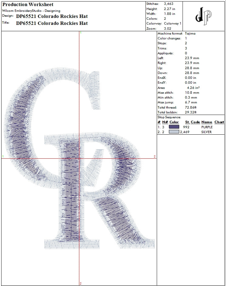 Rockies Bundle