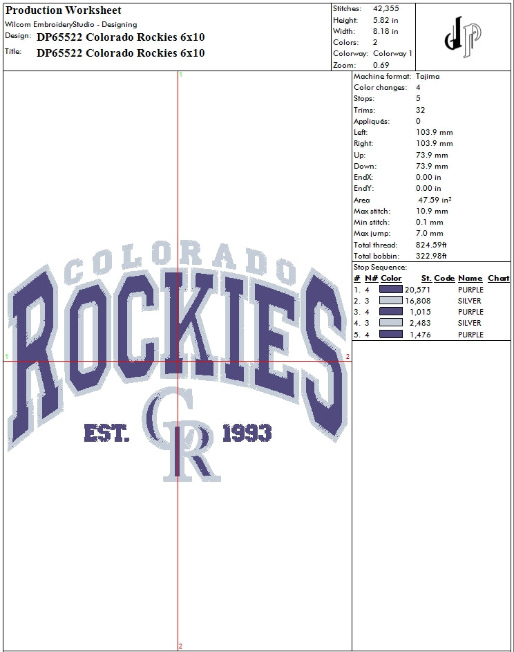 Colorado Rockies
