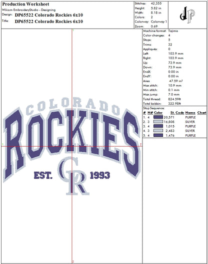 Colorado Rockies
